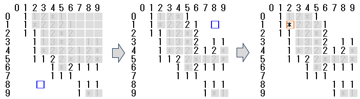 3-step-flow