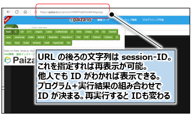 セッションID表示画面例